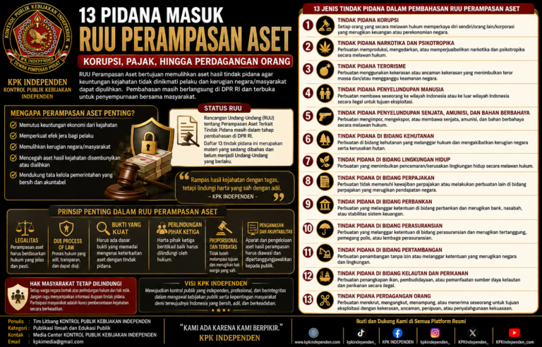 OPINI HUKUM:KONTROL PUBLIK KEBIJAKAN INDEPENDEN (KPK INDEPENDEN)