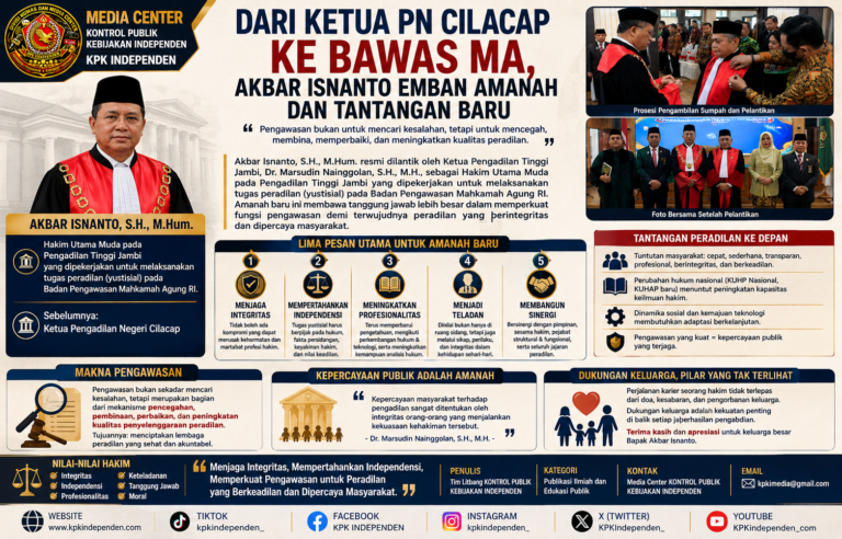 DARI KETUA PN CILACAP KE BADAN PENGAWASAN MAHKAMAH AGUNG, AKBAR ISNANTO EMBAN AMANAH DAN TANTANGAN BARU.