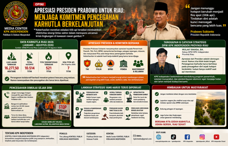 OPINI: Apresiasi Presiden Prabowo untuk Riau — Menjaga Komitmen Pencegahan Karhutla Berkelanjutan