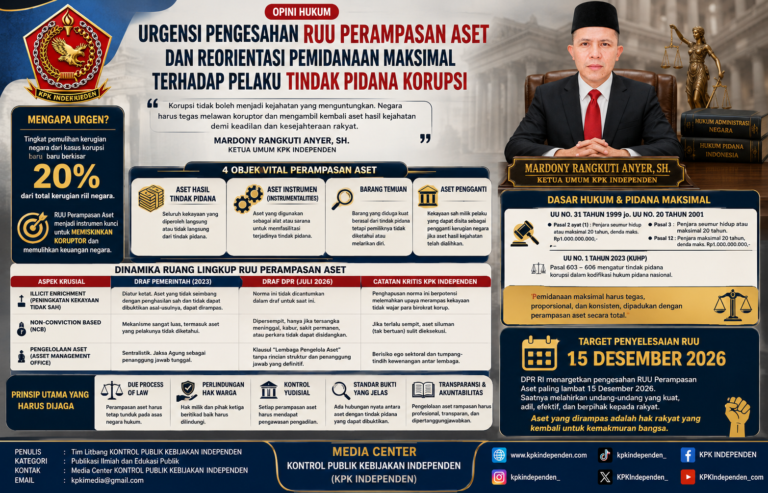 OPINI HUKUM: URGENSI PENGESAHAN RUU PERAMPASAN ASET DAN REORIENTASI PEMIDANAAN MAKSIMAL TERHADAP PELAKU TINDAK PIDANA KORUPSI.