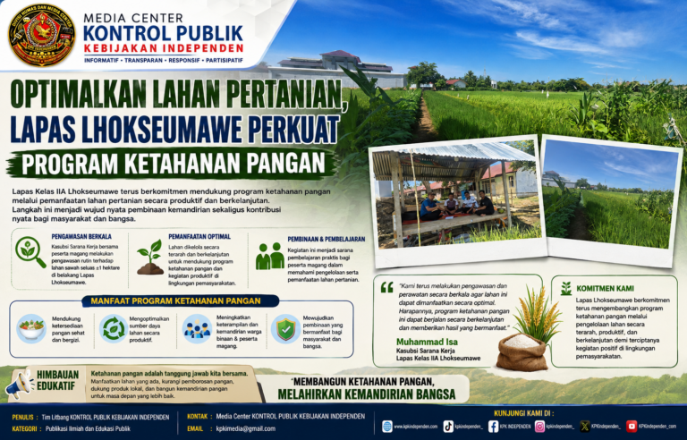 Optimalkan Lahan Pertanian, Lapas Lhokseumawe Perkuat Program Ketahanan Pangan Berkelanjutan.
