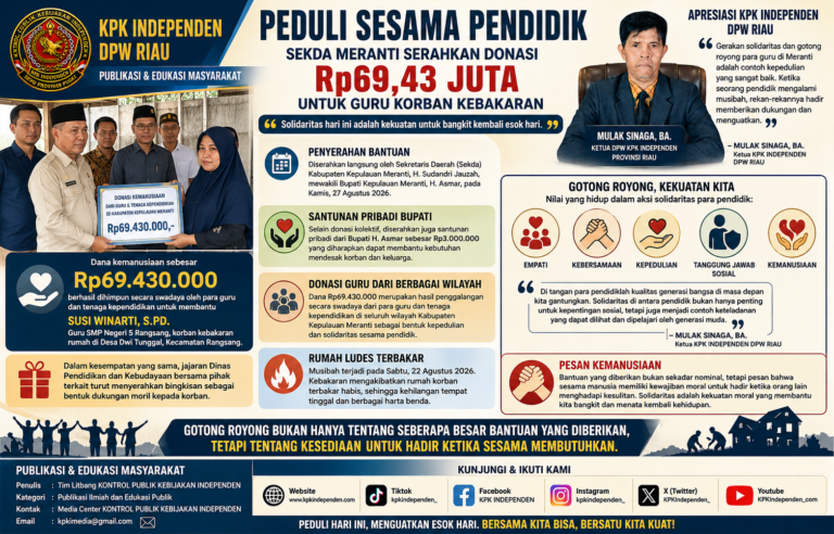 Peduli Sesama Pendidik, Sekda Meranti Serahkan Donasi Rp69,43 Juta untuk Guru Korban Kebakaran/