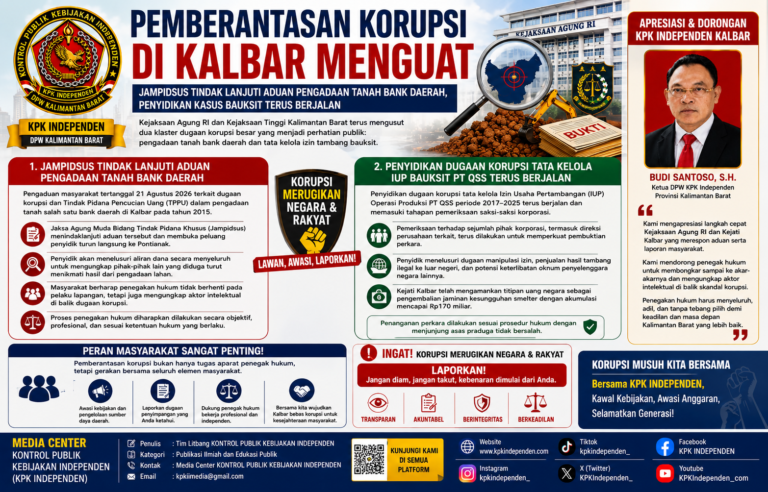 Pemberantasan Korupsi di Kalbar Menguat: Jampidsus Tindak Lanjuti Aduan Pengadaan Tanah Bank Daerah, Penyidikan Kasus Bauksit Terus Berjalan.