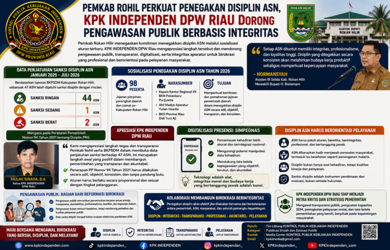 Pemkab Rohil Perkuat Penegakan Disiplin ASN, KPK INDEPENDEN DPW Riau Dorong Pengawasan Publik Berbasis Integritas.