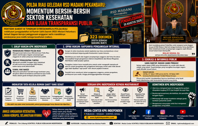 Polda Riau Geledah RSD Madani Pekanbaru: Momentum Memperkuat Transparansi dan Akuntabilitas Pengelolaan Anggaran Kesehatan.