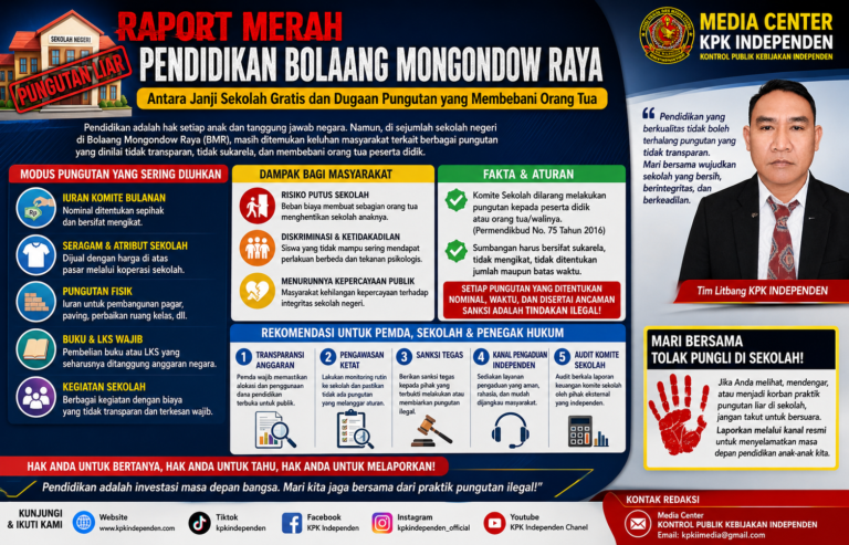 Raport Merah Pendidikan Bolaang Mongondow Raya: Antara Janji Sekolah Gratis dan Dugaan Pungutan yang Membebani Orang Tua.