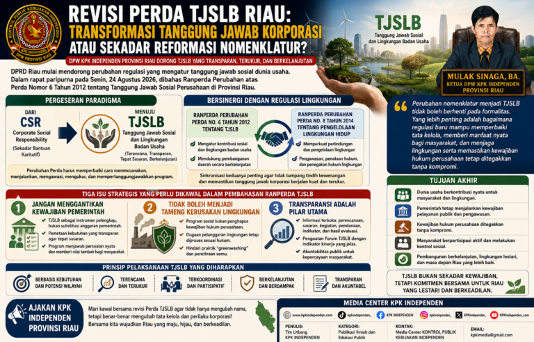 Revisi Perda TJSLB Riau: Transformasi Tanggung Jawab Korporasi atau Sekadar Reformasi Nomenklatur?
