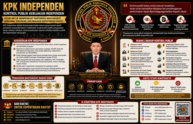 KPK INDEPENDEN PERKUMPULAN BADAN HUKUM SEBAGAI WADAH KONTROL PUBLIK KEBIJAKAN INDEPENDEN.