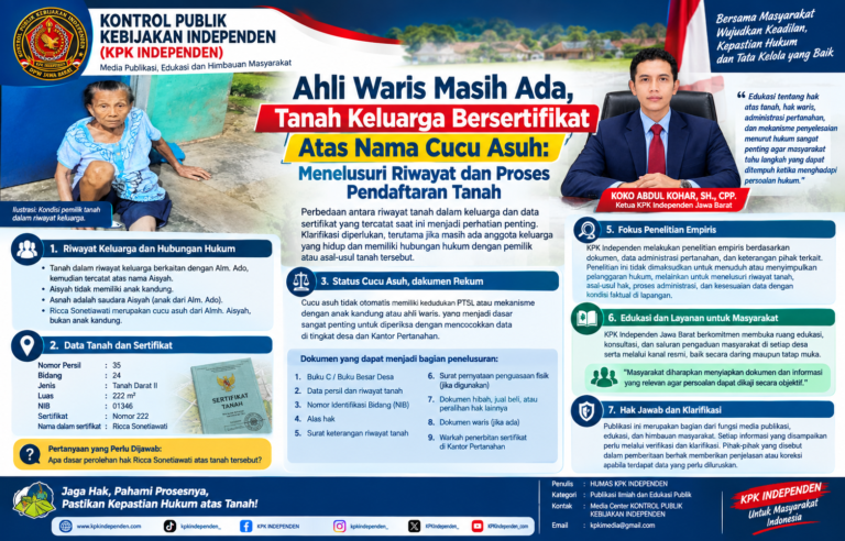 Ahli Waris Masih Ada, Tanah Keluarga Bersertifikat Atas Nama Cucu Asuh: Menelusuri Riwayat dan Proses Pendaftaran Tanah.