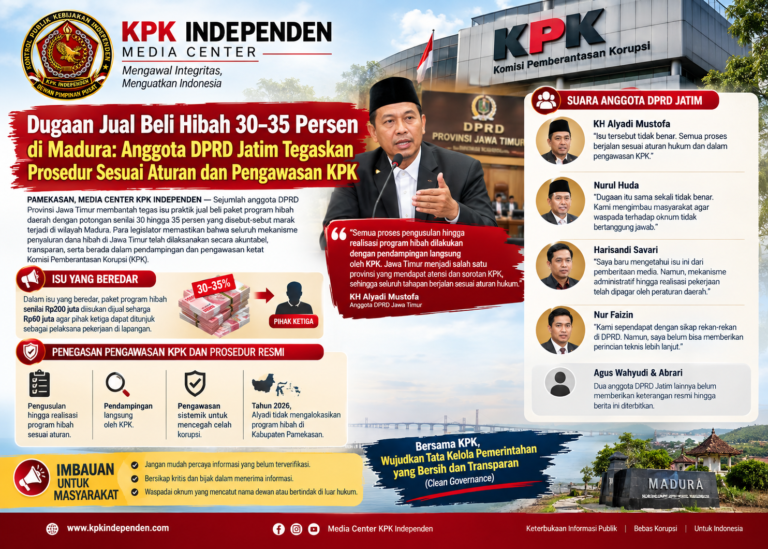 Dugaan Jual Beli Hibah 30–35 Persen di Madura: Anggota DPRD Jatim Tegaskan Prosedur Sesuai Aturan dan Pengawasan KPK