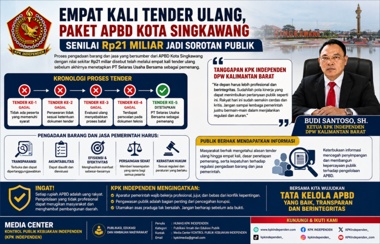 EMPAT KALI TENDER ULANG, PAKET APBD KOTA SINGKAWANG SENILAI Rp21 MILIAR JADI SOROTAN PUBLIK.