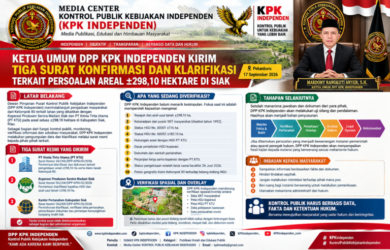 Ketua Umum DPP KPK Independen Kirim Tiga Surat Konfirmasi dan Klarifikasi Terkait Persoalan Areal ±298,10 Hektare di Siak.
