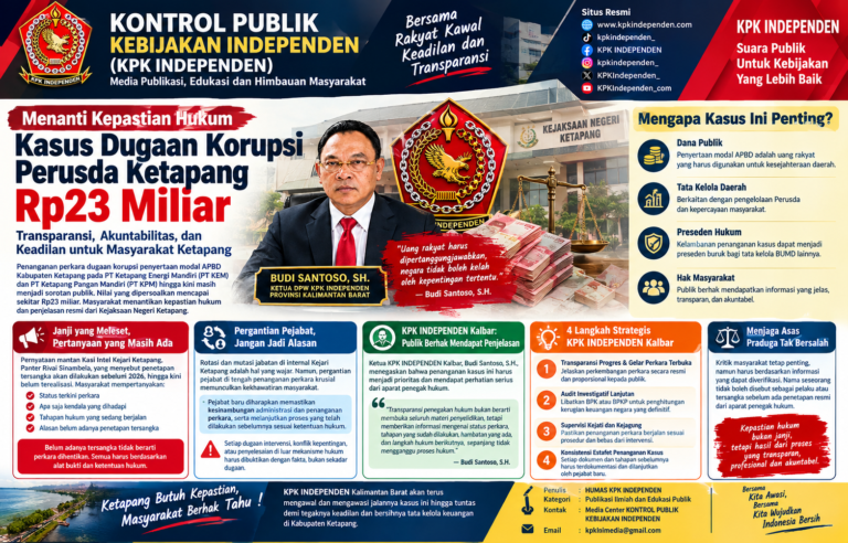 Menanti Kepastian Hukum Kasus Dugaan Korupsi Perusda Ketapang Rp23 Miliar.