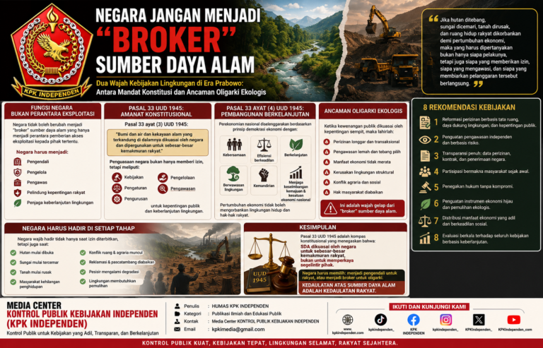 NEGARA JANGAN MENJADI “BROKER” SUMBER DAYA ALAM.