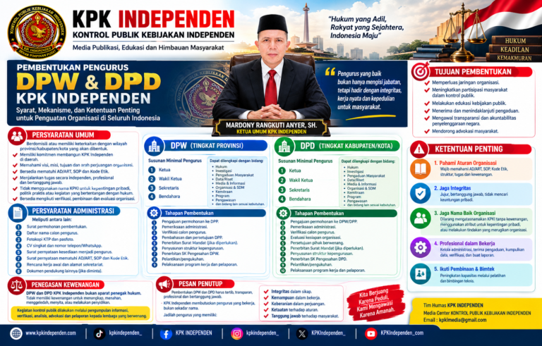 PEDOMAN PERSYARATAN DAN MEKANISME PEMBENTUKAN PENGURUS DPW DAN DPD KPK INDEPENDEN.