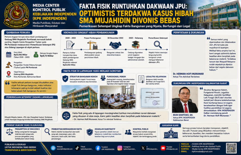 Pemeriksaan Setempat Kasus Hibah SMA Mujahidin: Kuasa Hukum Soroti Fakta Fisik Bangunan dan Optimistis Terdakwa Bebas.