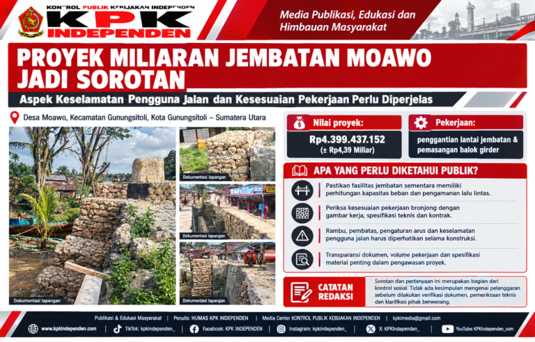 Proyek Miliaran di Jembatan Moawo Jadi Sorotan, Aspek Keselamatan Pengguna Jalan Dipertanyakan.