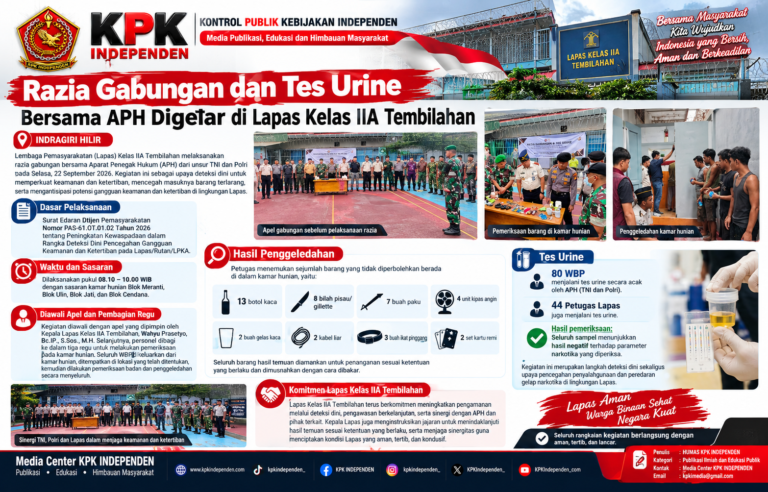 Razia Gabungan dan Tes Urine Bersama APH Digelar di Lapas Kelas IIA Tembilahan