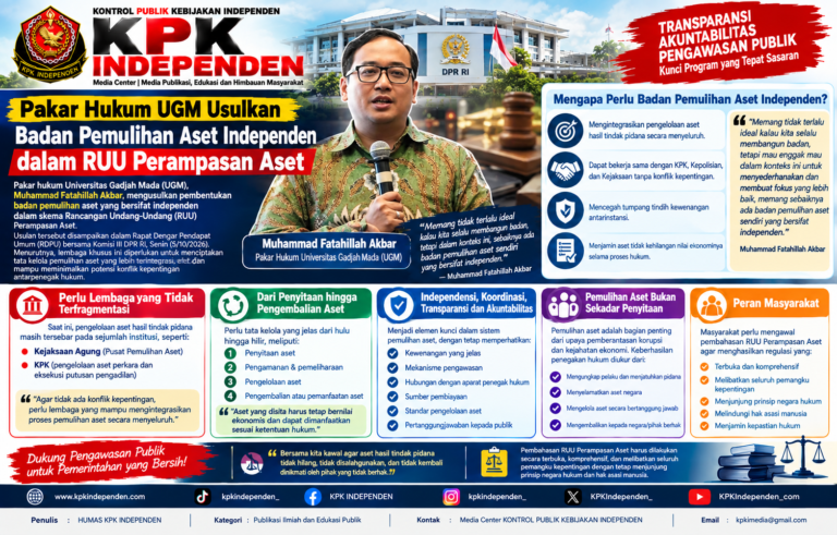 Pakar Hukum UGM Usulkan Badan Pemulihan Aset Independen dalam RUU Perampasan Aset.