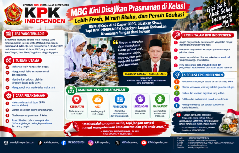 MBG Kini Disajikan Prasmanan di Kelas! BGN Klaim Lebih Fresh dan Minim Risiko, KPK INDEPENDEN Ingatkan: Jangan Korbankan Keamanan Pangan demi Inovasi.