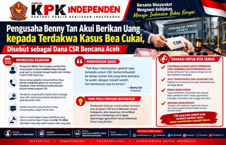 Pengusaha Benny Tan Akui Berikan Uang kepada Terdakwa Kasus Bea Cukai, Disebut sebagai Dana CSR Bencana Aceh.