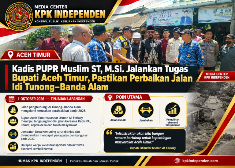 Kadis PUPR Muslim ST,M.Si.Menjalankan Tugas Dari Bupati Aceh Timur Iskandar Usman Alfarlaki Pasti kan Perbaikan Jalan Idi Tunong -Banda Alam